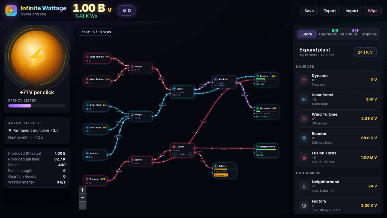 Infinite Wattage: Wire generators to cities, dodge overloads and grow a power grid that never stops humming. A node-based idle game you play free in your browser.